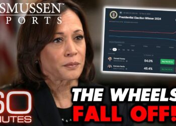 IT BEGINS! The Media Turns on Kamala Harris and Now She’s LOSING to Trump
