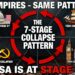 The 7-Stage Collapse Pattern: Spain, Britain, USSR… USA Is At Stage 5