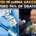 mRNA COVID shots linked to blood clots? McCullough stuns Senate with explosive claims | 2025 REWIND
