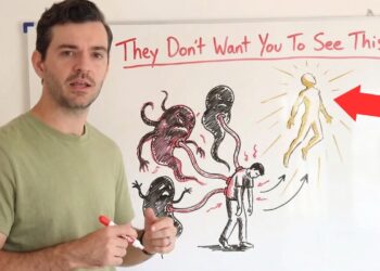 The 33rd Degree System Explained (Manifestation Guide)