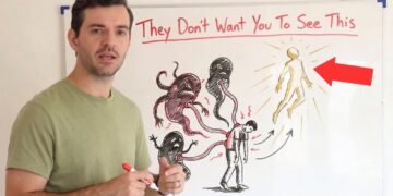 The 33rd Degree System Explained (Manifestation Guide)