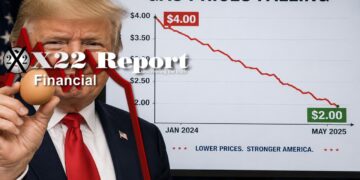 Ep 3922a – Remember The Egg Prices? US Economy Is About To Make A U-turn, All Systems A Go